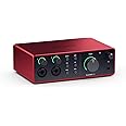 Scarlett 4i4 4th Gen Audio Interface